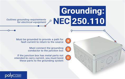 class 2 junction box ground|nec junction box requirements.